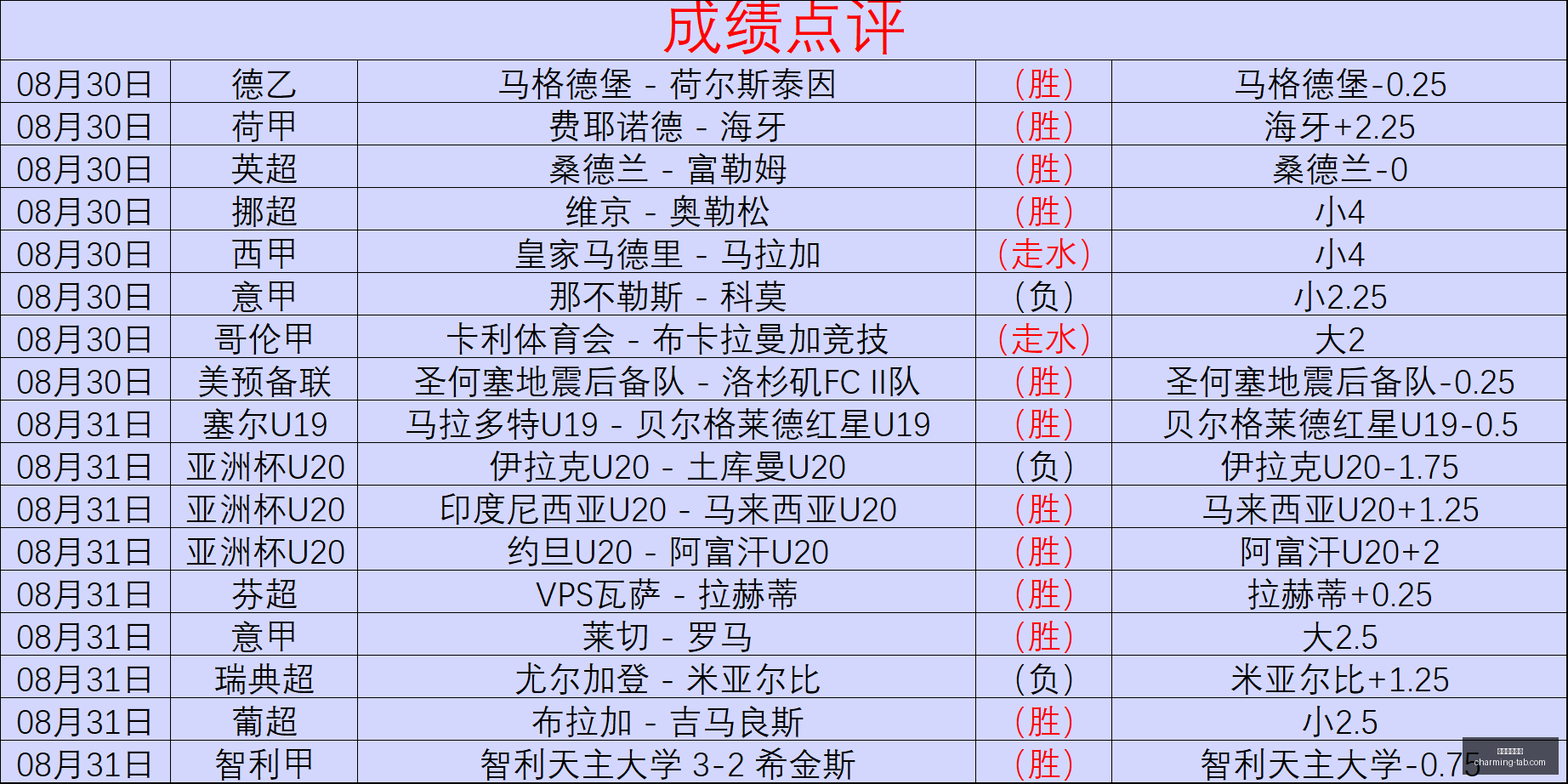 伦纳德轻判,快船重罚真,相与仲裁免,百家乐娱乐城官网,百家乐娱乐城App,百家乐娱乐城下载,百家乐娱乐城登录,百家乐娱乐城平台