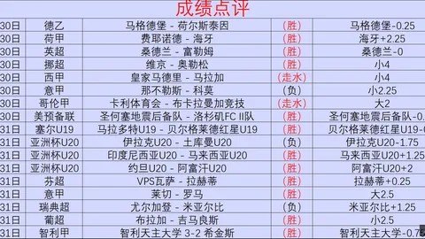 伦纳德轻判快船重罚真相与仲裁免谈，猛龙交易解析指南